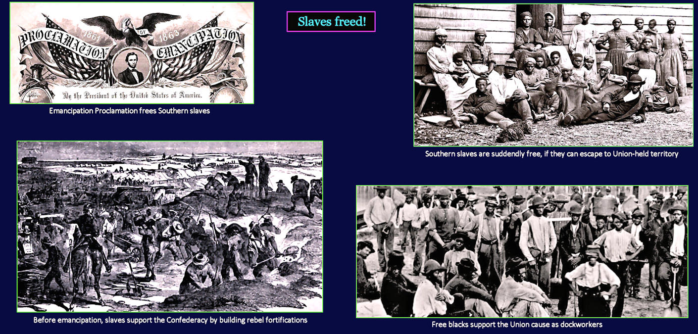 Emancipation Proclamation, 1863